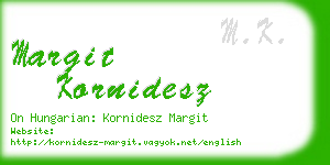 margit kornidesz business card